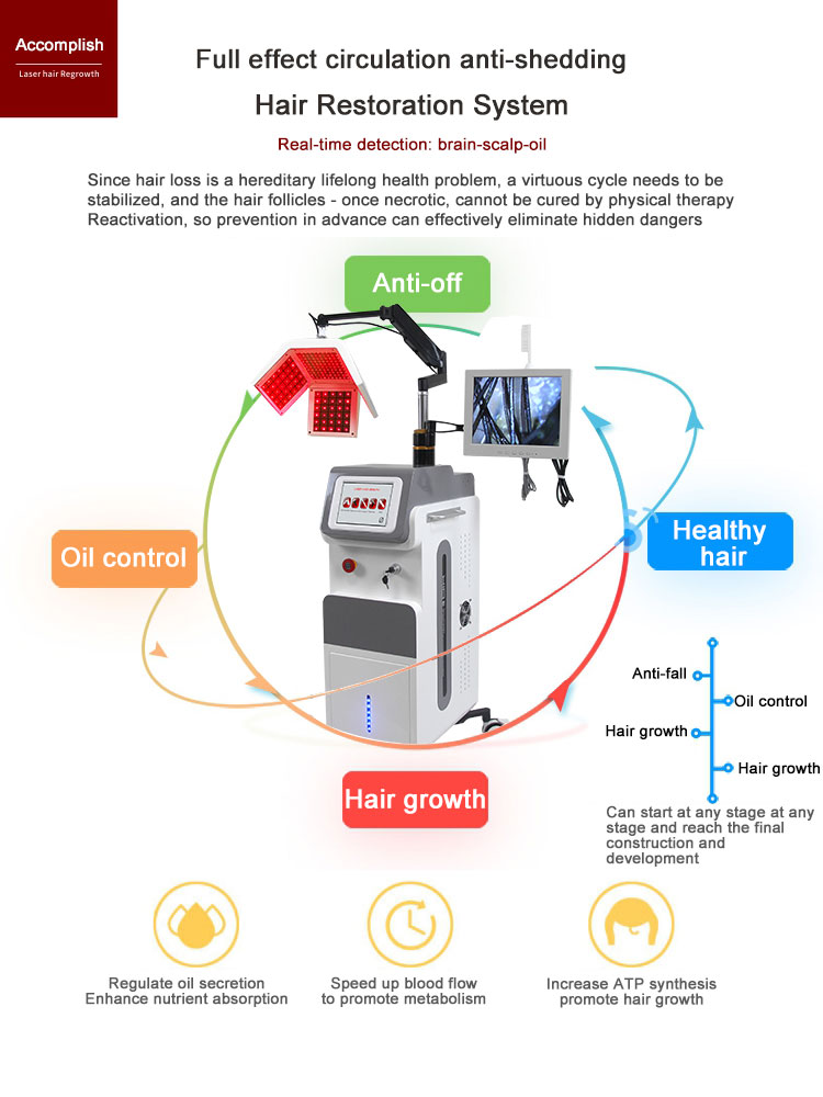 anti hair loss machine